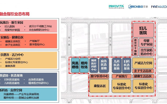 招商落地！金宝实业（迁安）集团有限公司在前瞻的助力下顺利落户河北唐山，拟建（唐山）国际医养创享健康城，总投资34.9亿元，占地635亩！